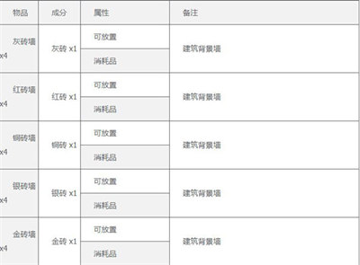 terraria中文版