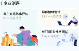 心理测验app