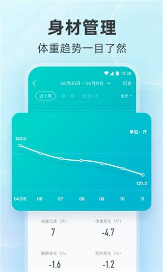 好轻体脂秤app1