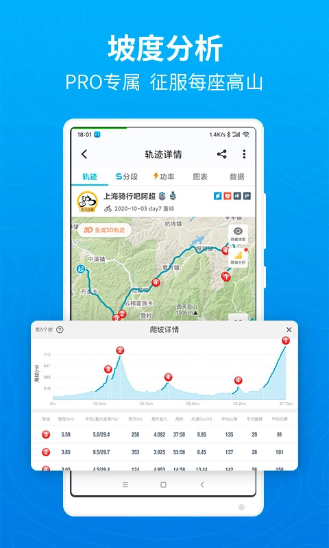 行者app截图2