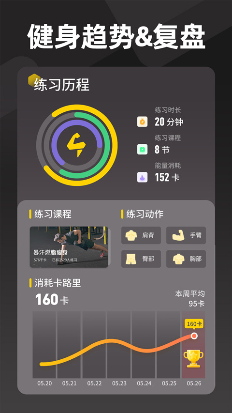 硬汗健身app手机截图5