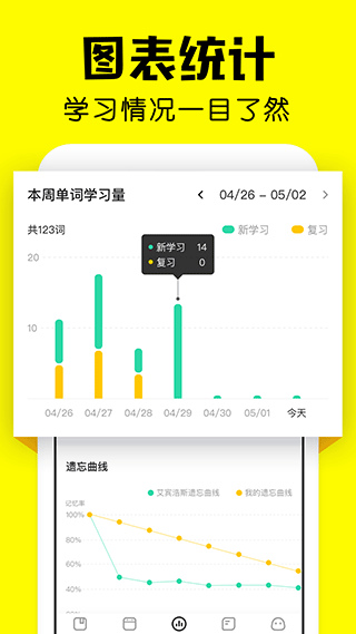 疯狂背单词app截图5