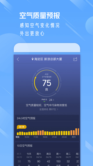 天气通app截图4