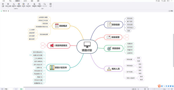 亿图脑图app