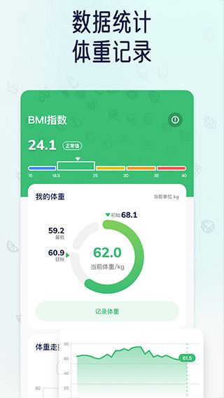 薄荷轻断食app下载截图4