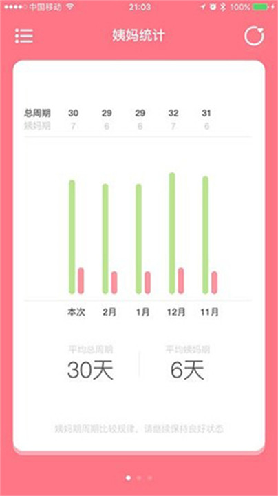 姨妈来咯app手机版截图4