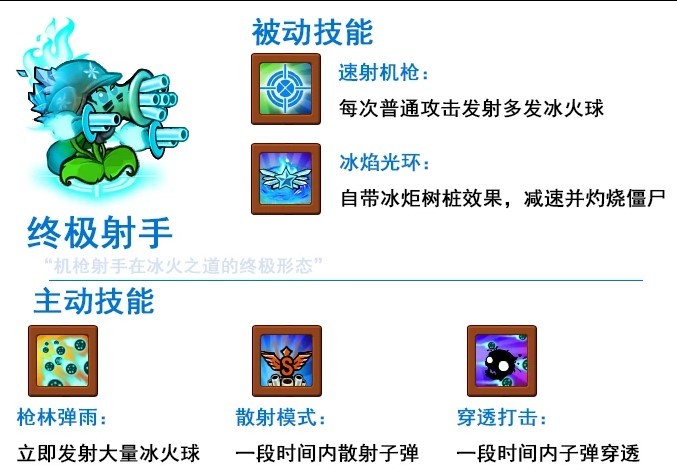 pvz杂交版手机版