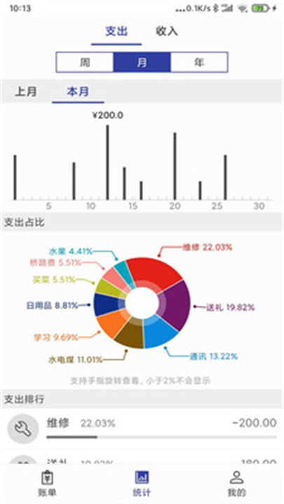 简约记账app手机安卓版截图2