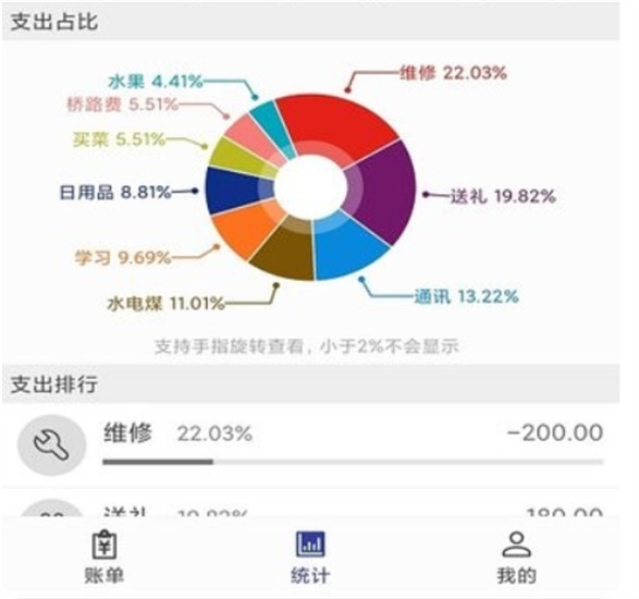 简约记账app手机安卓版