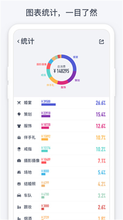 闪电记账app手机版截图4