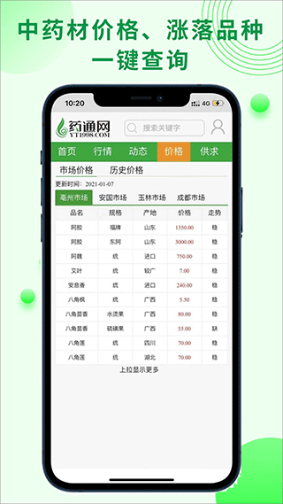 药通网app截图2