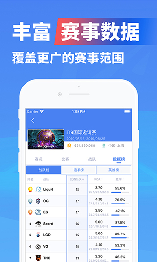 极速电竞app手机截图2