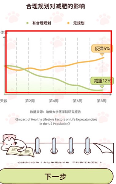 柠檬轻断食安卓版app