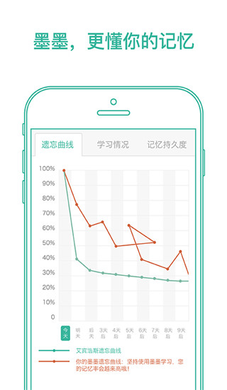 墨墨背单词app手机版截图1