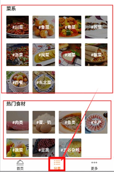 早餐食谱app