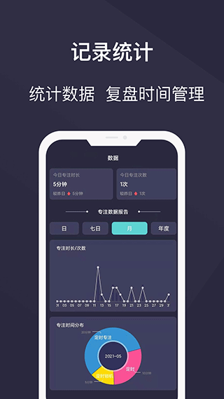 告别手机控app截图3