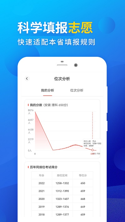 高考填报志愿专业指导app2