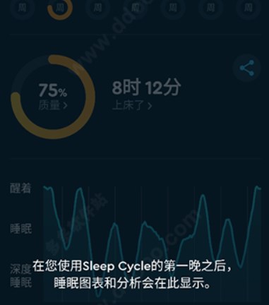 sleepcycle安卓版