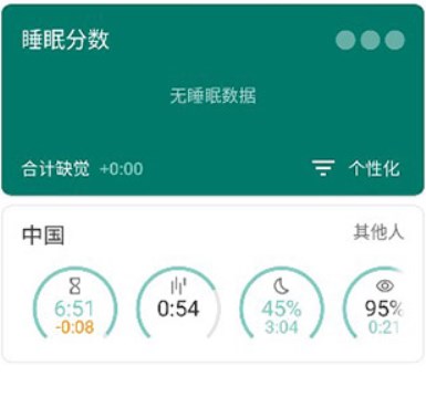 睡眠追踪安卓版
