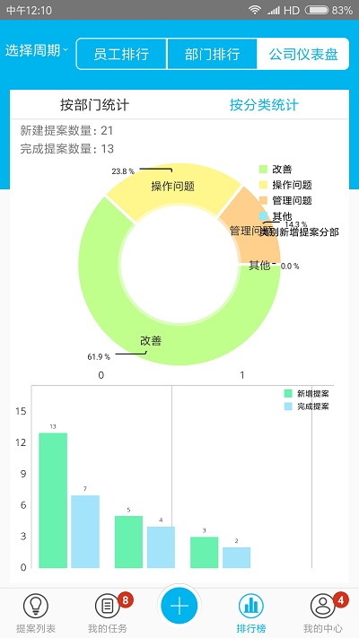 精益云app截图2