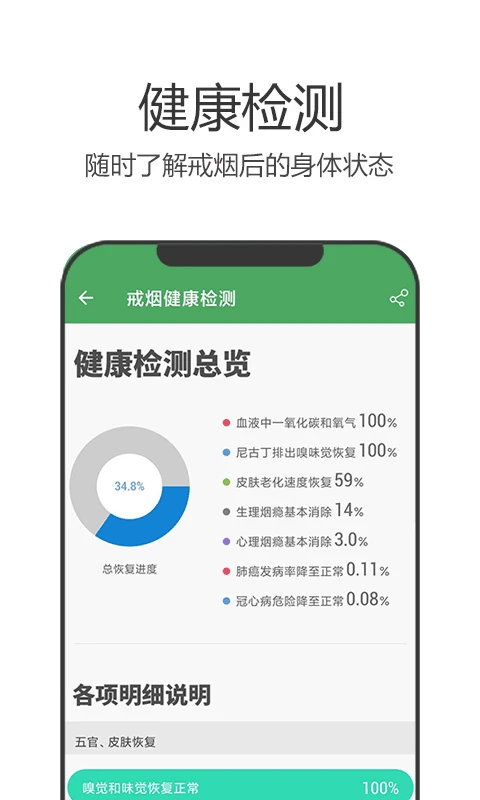 戒烟军团手机版截图2