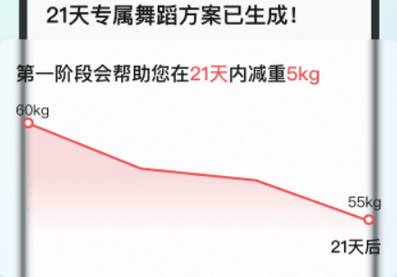 塑形舞蹈手机安卓版