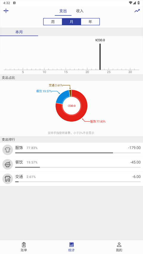 简约记账手机版截图2