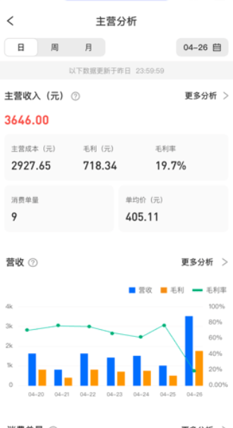 孚创智店手机版