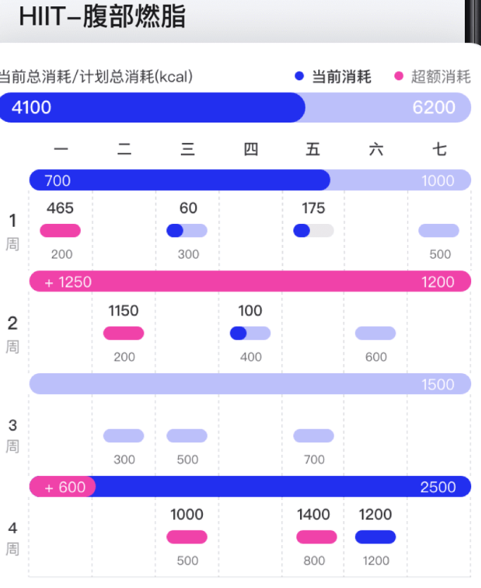 亿健运动app安卓版