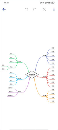 简约思维app安卓版