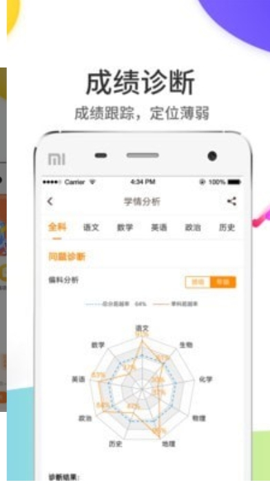 温州云阅卷app下载截图1