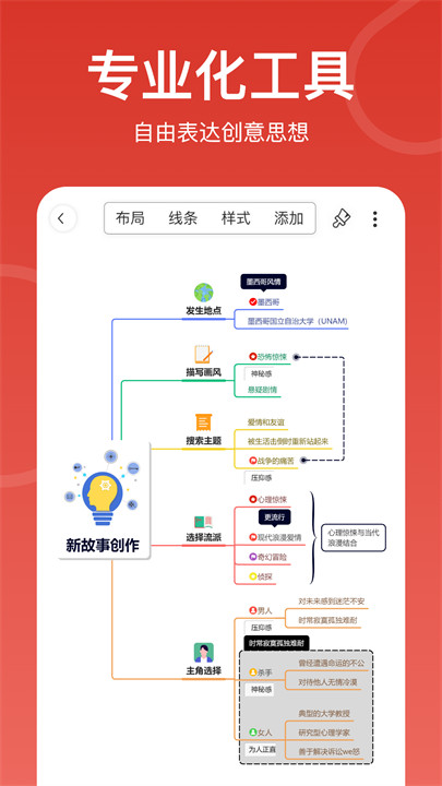 寻简思维导图app手机版截图4