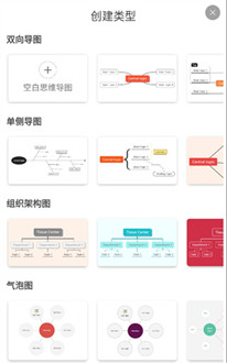 寻简思维导图app手机版