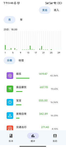 小鹿记账安卓版app截图5