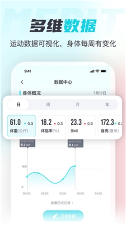 merit超燃脂app下载截图2