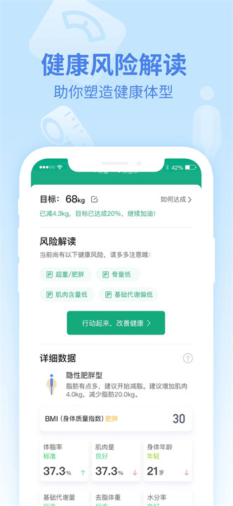 乐心健康app手机版截图1