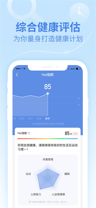 乐心健康app手机版截图3