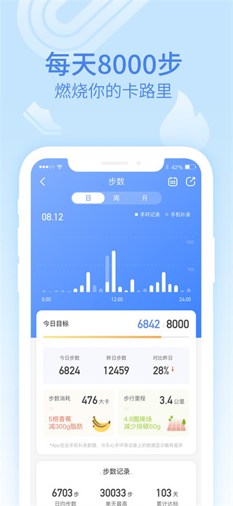 乐心健康app手机版截图4