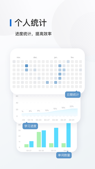 法语背单词app截图4