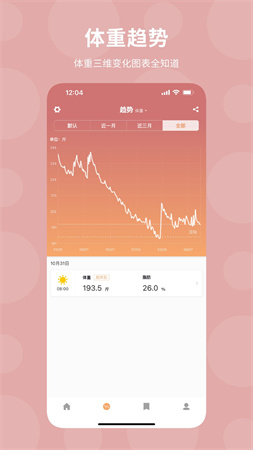 体重日记app2