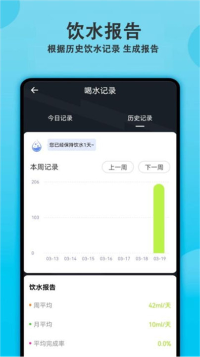 每日喝水提醒app手机版截图3