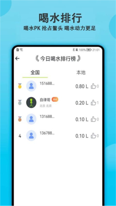 每日喝水提醒app手机版截图4