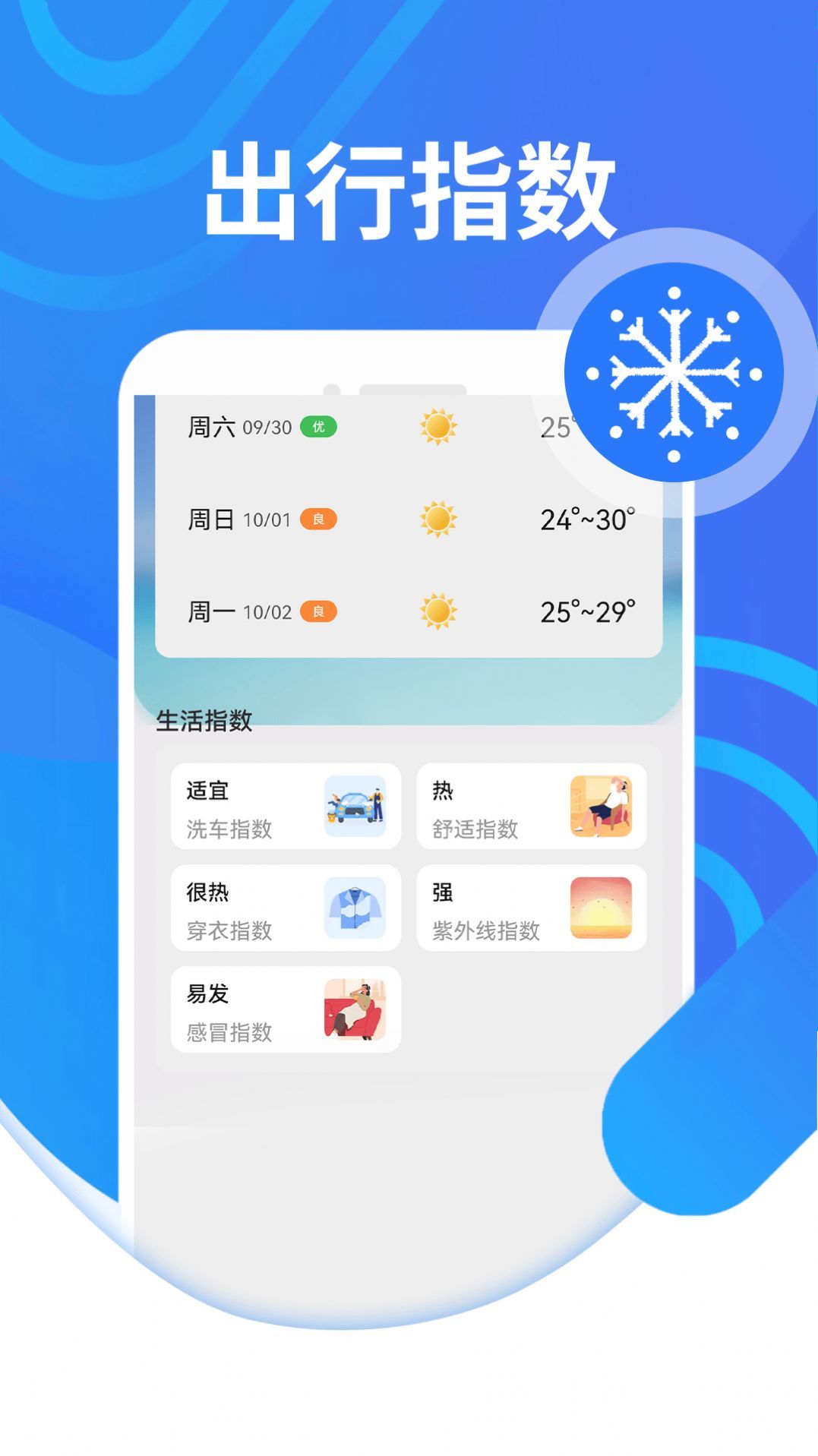 三水好天气app4