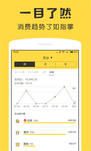 鲨鱼记账app3