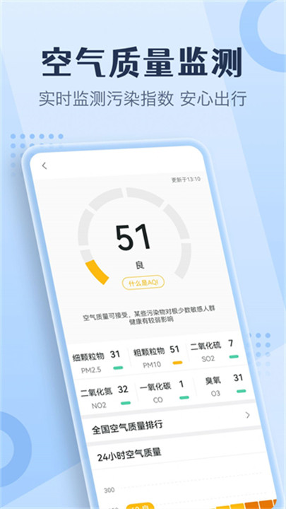 喜乐天气预报app1