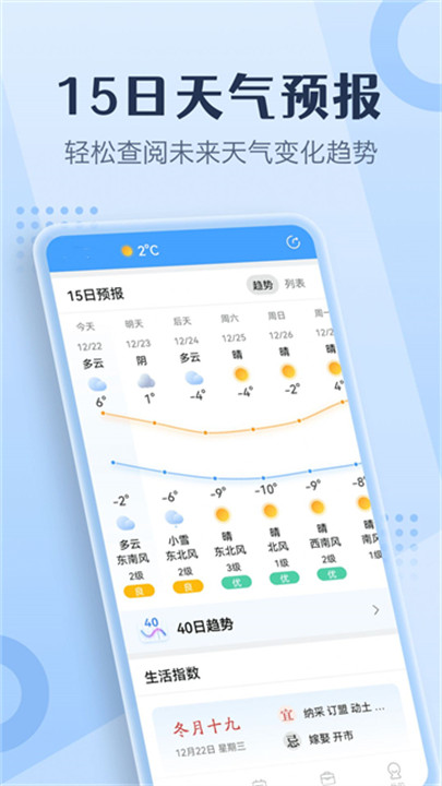 喜乐天气预报app3