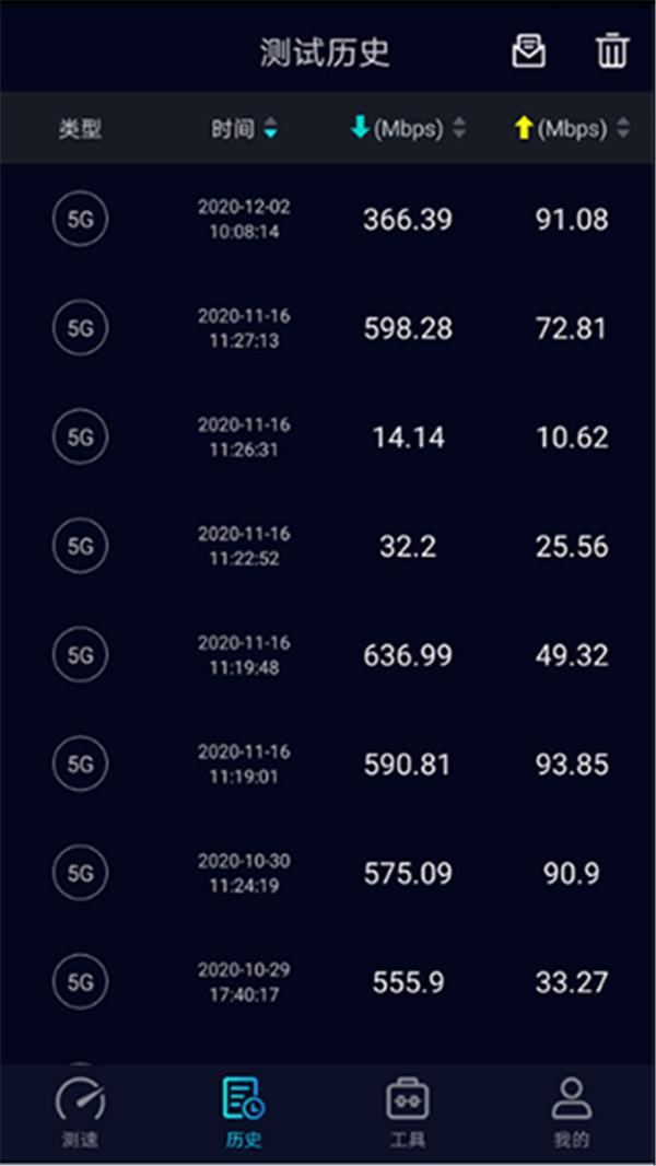 SpeedTest5g中文版1