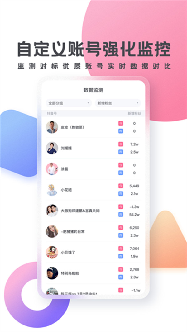 灰豚数据app3