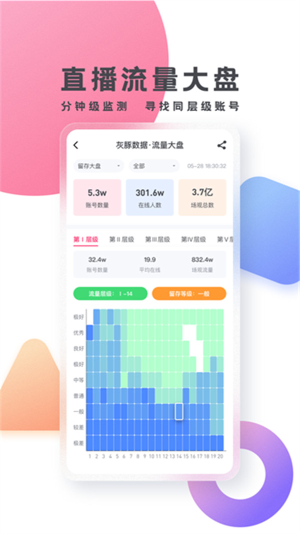 灰豚数据app4