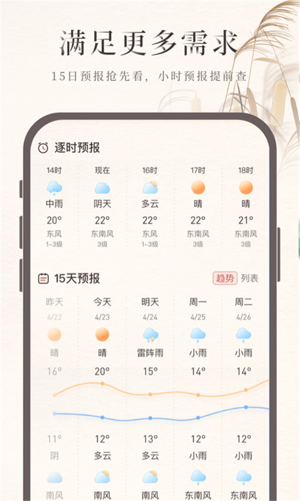 诸葛天气预报app3